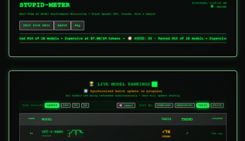 Stupid Meter Stupid Meter