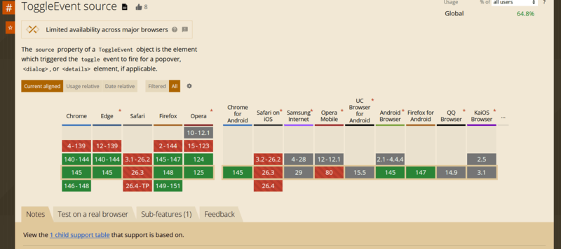 Browser support for ToggleEvent.source