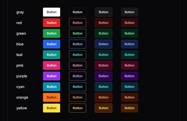 Chakra UI button example