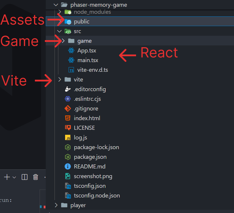Project structure