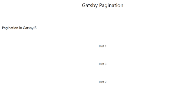 Gatsby setup result