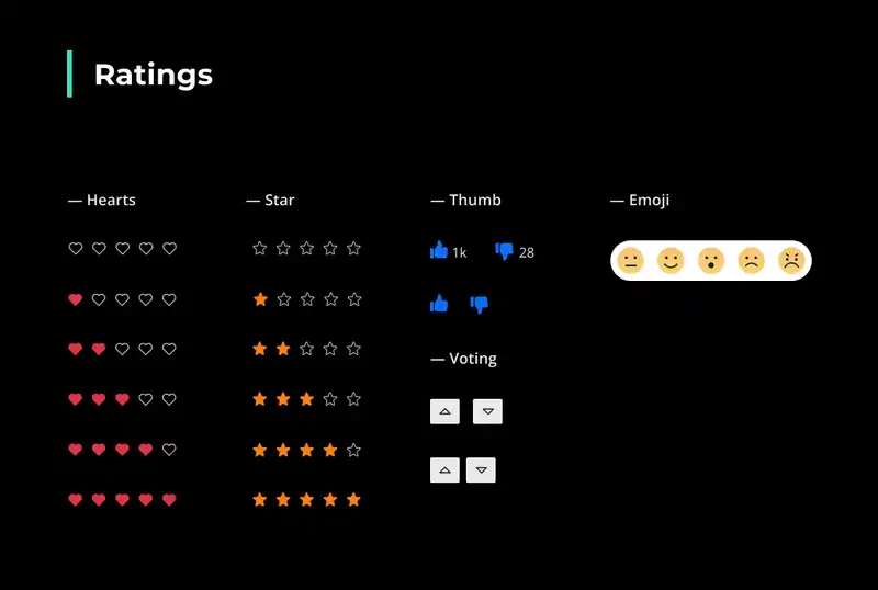 Create a Custom NextJS Star Rating Component From Scratch