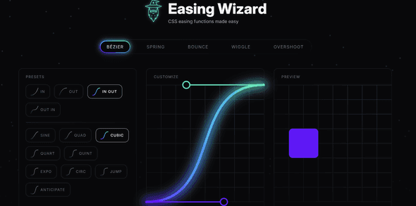 Easing Wizard