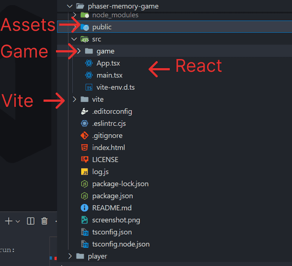 Project structure